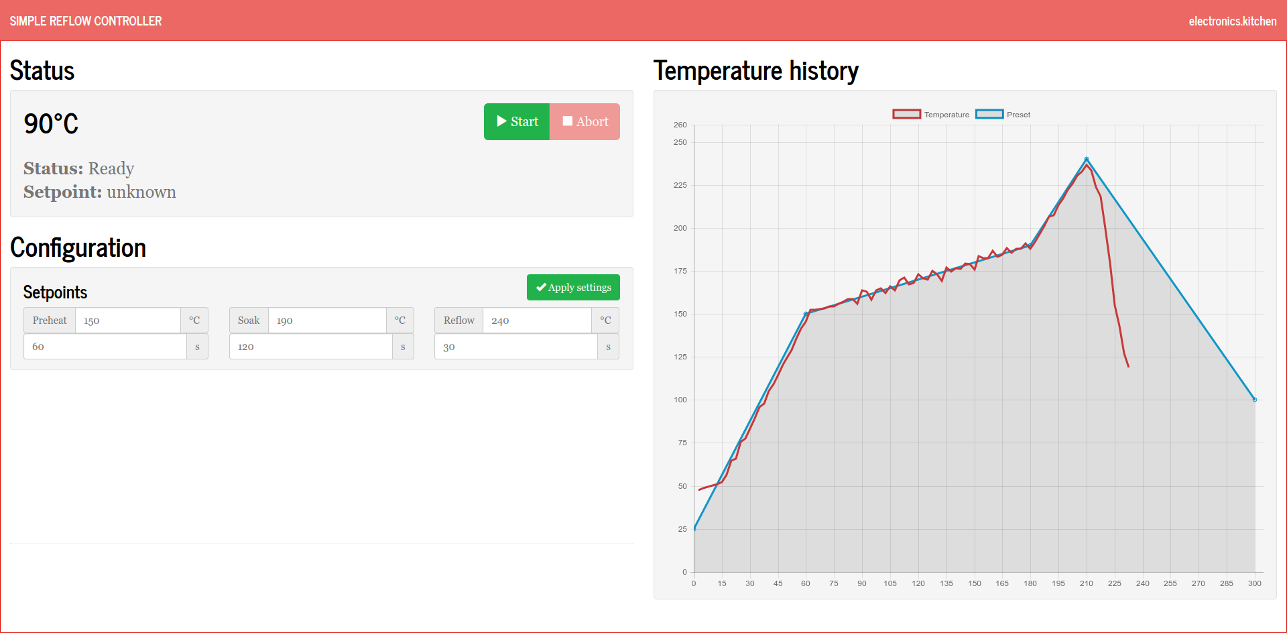 Simple Reflow Controller webapp